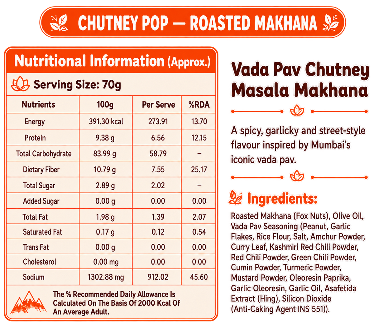 Chutney Pop